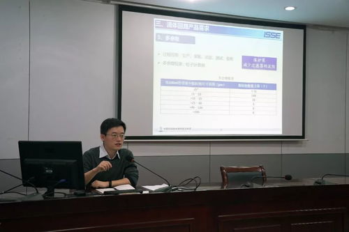 695廠舉辦宇航類產(chǎn)品軟件開發(fā)技術(shù)交流研討會(huì)，共探航天科技新前沿